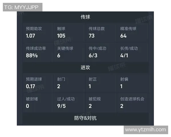 足球转会市场：曼城引援计划大曝光