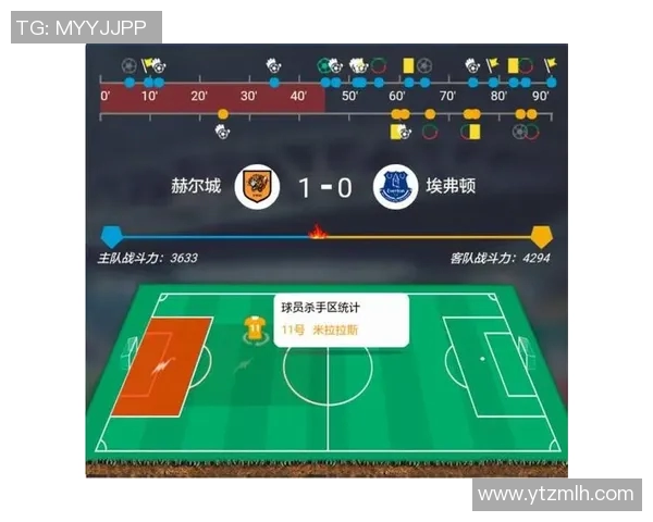 今日体育头条速递